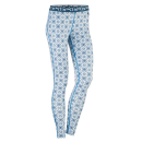 Kari Traa Underwear Fryd Pant
