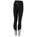 Pro Limit Sup Longpant 2mm Airmax Zodiac