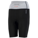 Pro Limit Sup Shorts 1,5mm Airmax