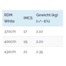 Severne RDM White 400