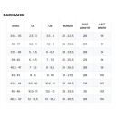 Atomic Backland Expert wmn Tourenskischuh