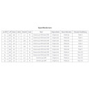 Severne NCX 7.0 antracite 2023