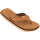 Cool Shoes Original Slight