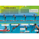Stand Up Paddle Tricktionary SUP Bibel Deutsch
