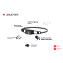 LedLenser NEO1R Lime Stirnlampe