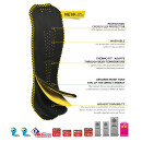 Komperdell Pro Vest Men