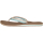 Reef Voyage Lite Beach aqua