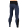 Prolimit Neoprene Longpants 1.5mm Airmax