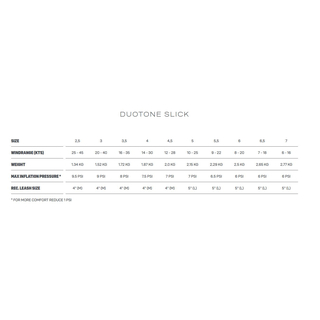 Duotone Slick Foil Wing 6m² 2022