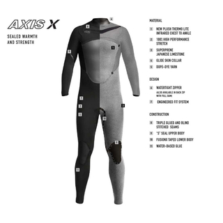 XCEL Axis X  5/4 Neoprenanzug