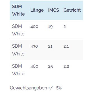Severne SDM White Mast 460