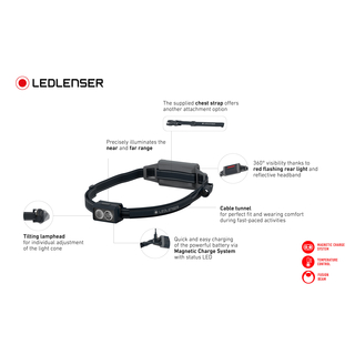 LedLenser NEO5R White Stirnlampe