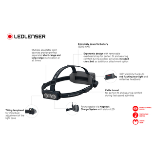 LedLenser NEO9R Black Stirnlampe