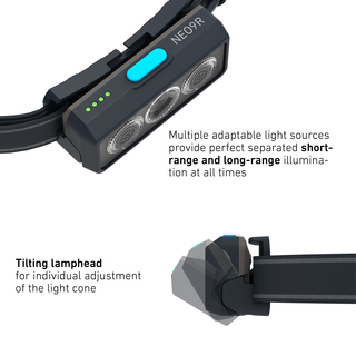LedLenser NEO9R Black Stirnlampe