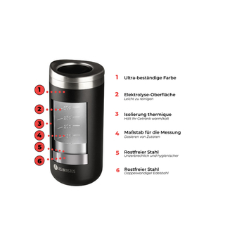 Les Artistes Travel Mug Picking  bril 350ml