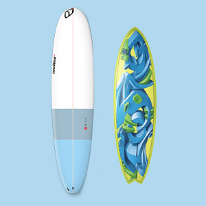 Wellenreiter Surfboard Verleih