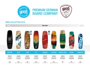 Goodboards Wakeboard Kollektion 2019